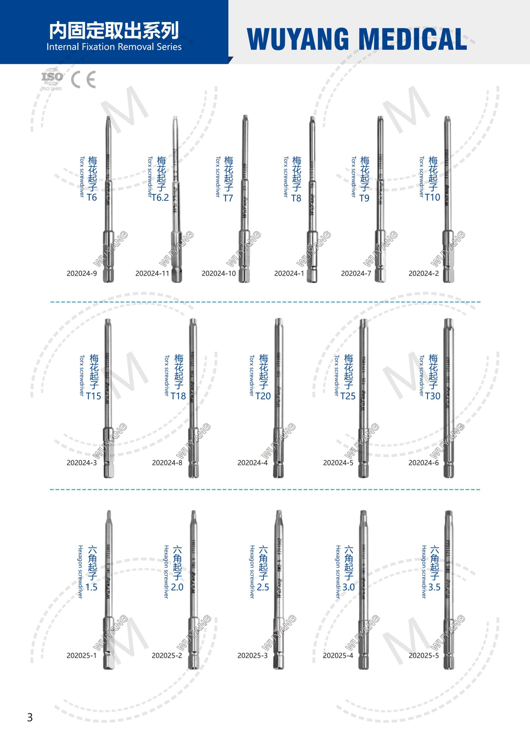 Dụng cụ kết hợp xương 2 2. 创伤系列产品图册 Trauma 03 1 scaled