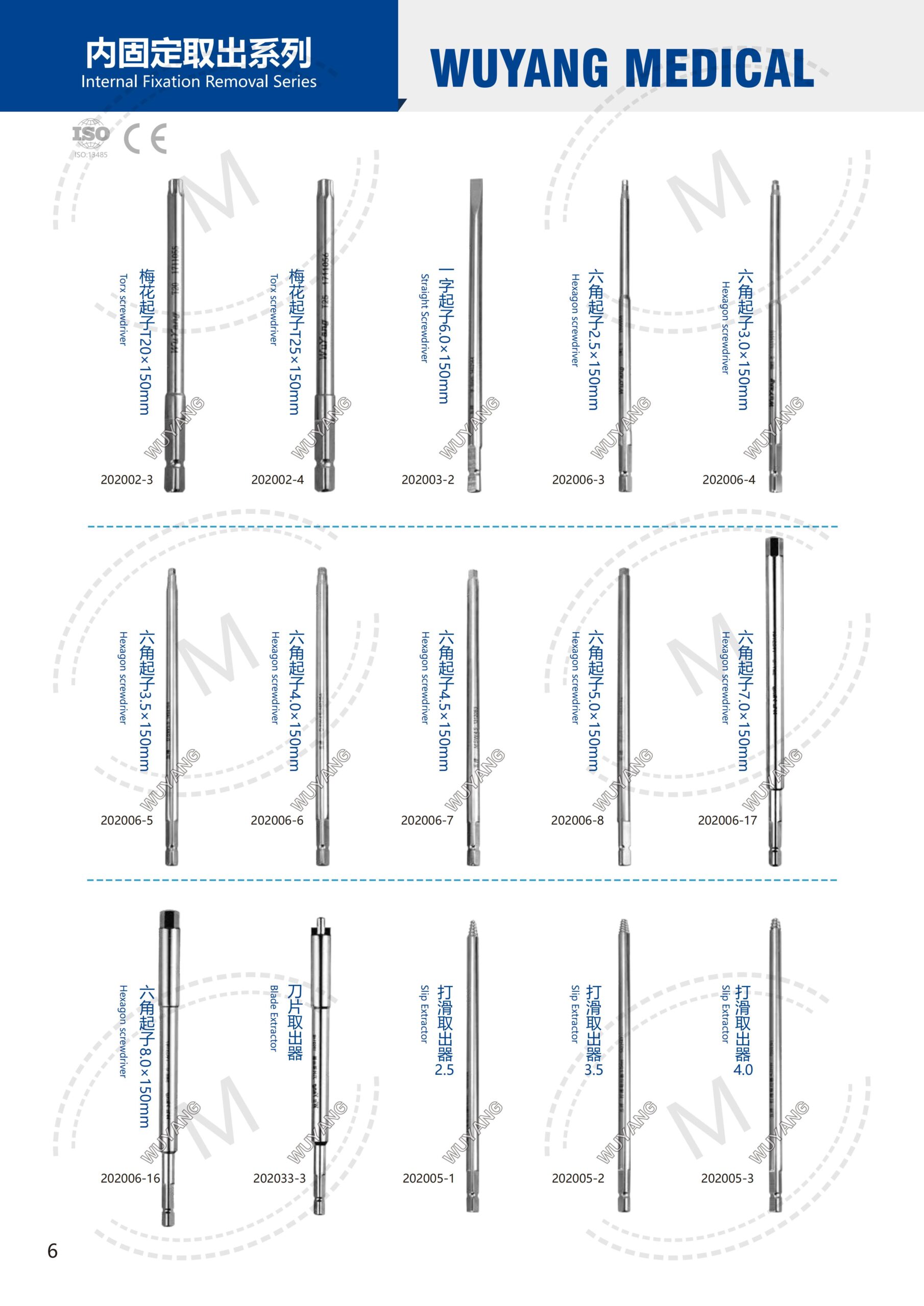 Dụng cụ kết hợp xương 5 2. 创伤系列产品图册 Trauma 06 1 scaled