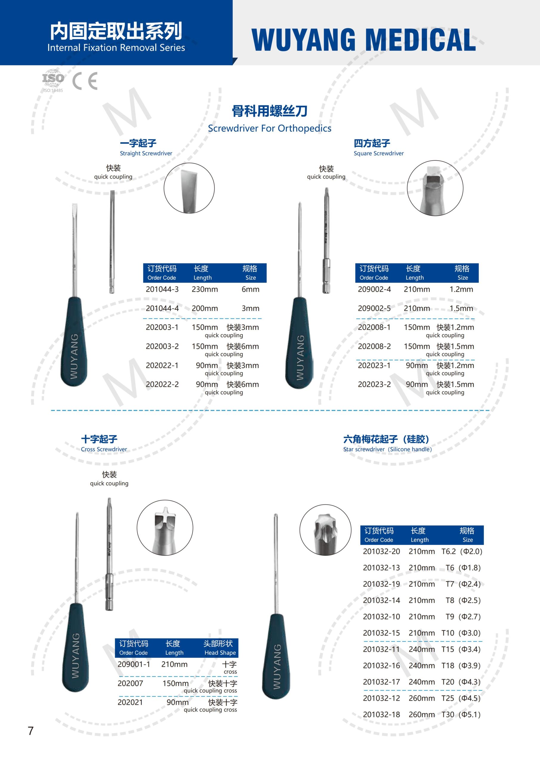 Dụng cụ kết hợp xương 6 2. 创伤系列产品图册 Trauma 07 scaled