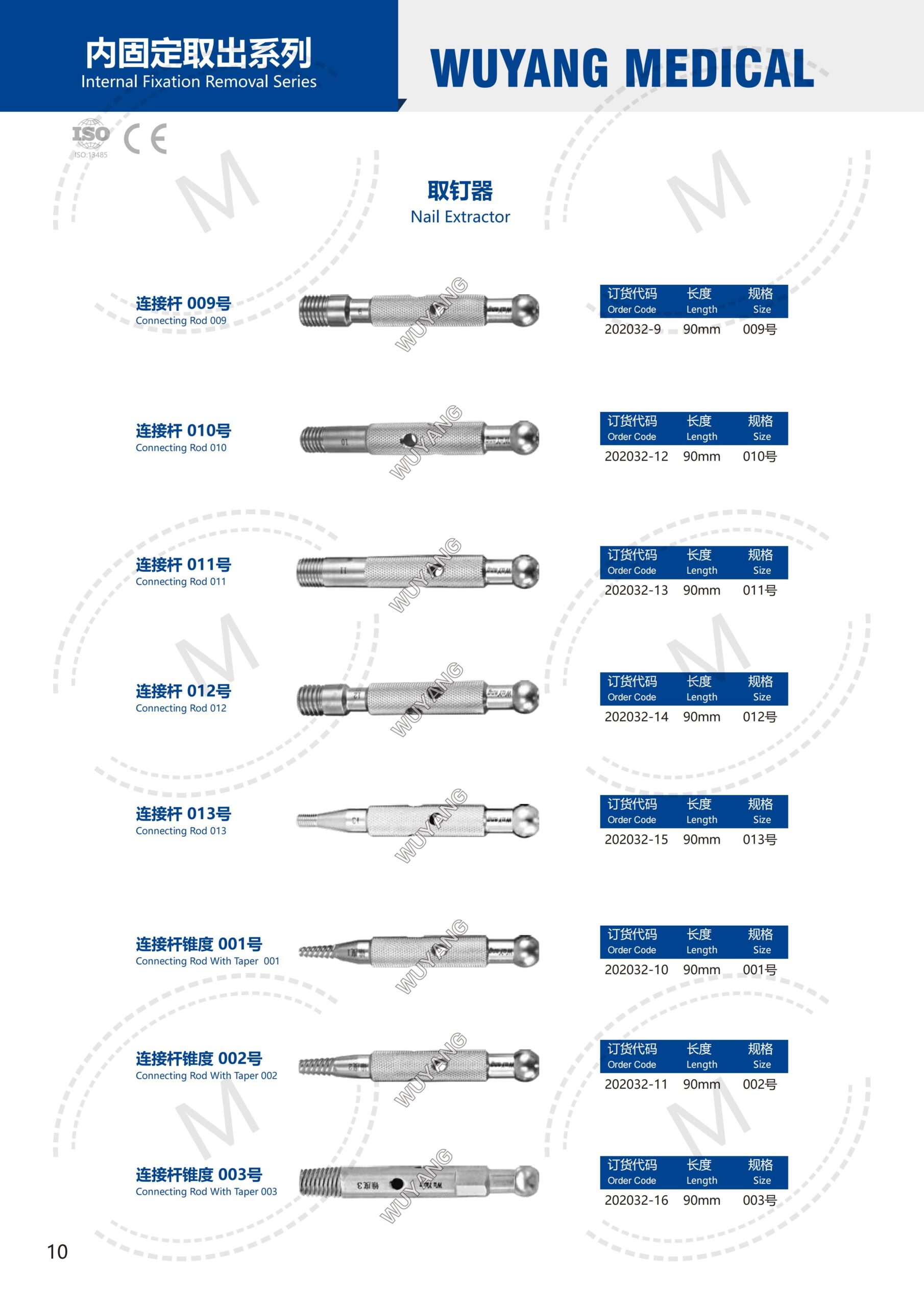 Dụng cụ kết hợp xương 9 2. 创伤系列产品图册 Trauma 10 scaled