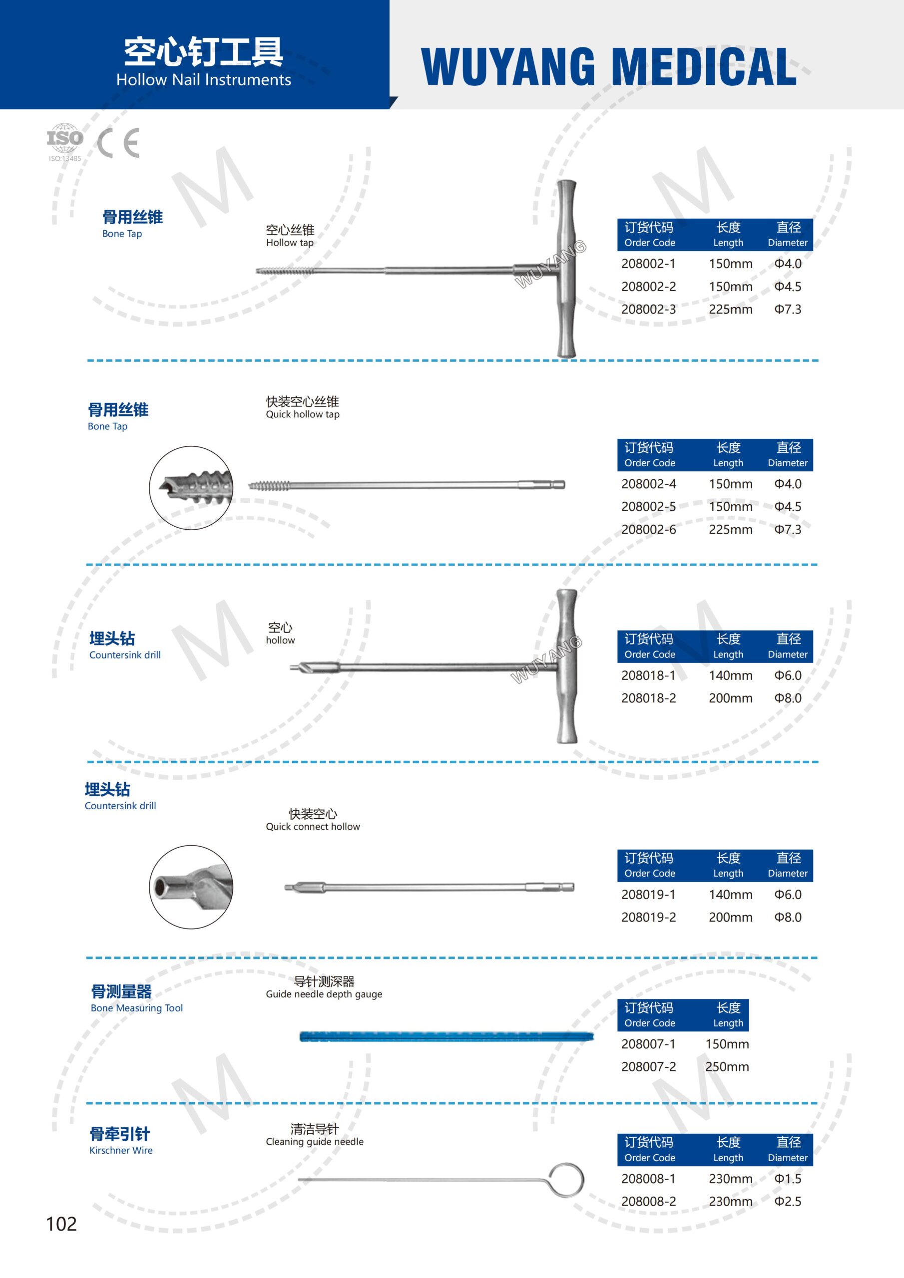 Dụng cụ kết hợp xương 101 2. 创伤系列产品图册 Trauma 102 scaled