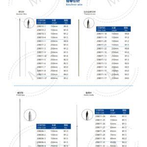 Dụng cụ kết hợp xương 244 2. 创伤系列产品图册 Trauma 111