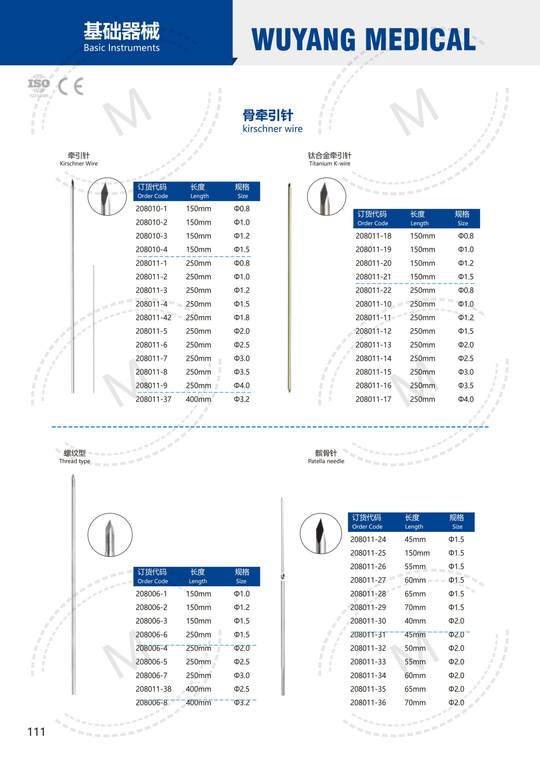 Dụng cụ kết hợp xương 110 2. 创伤系列产品图册 Trauma 111 scaled