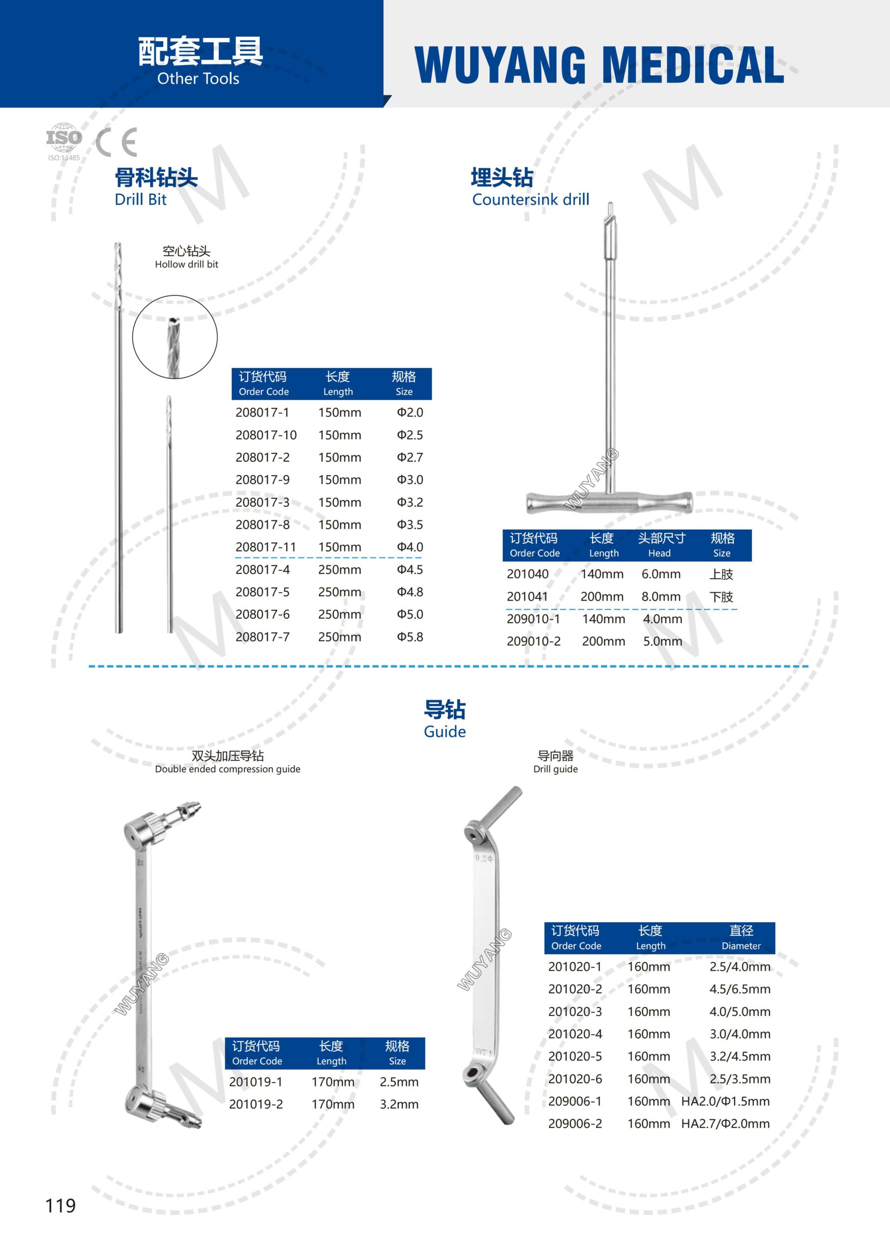 Dụng cụ kết hợp xương 118 2. 创伤系列产品图册 Trauma 119 scaled