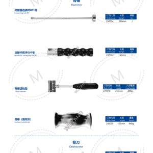 Dụng cụ kết hợp xương 145 2. 创伤系列产品图册 Trauma 12