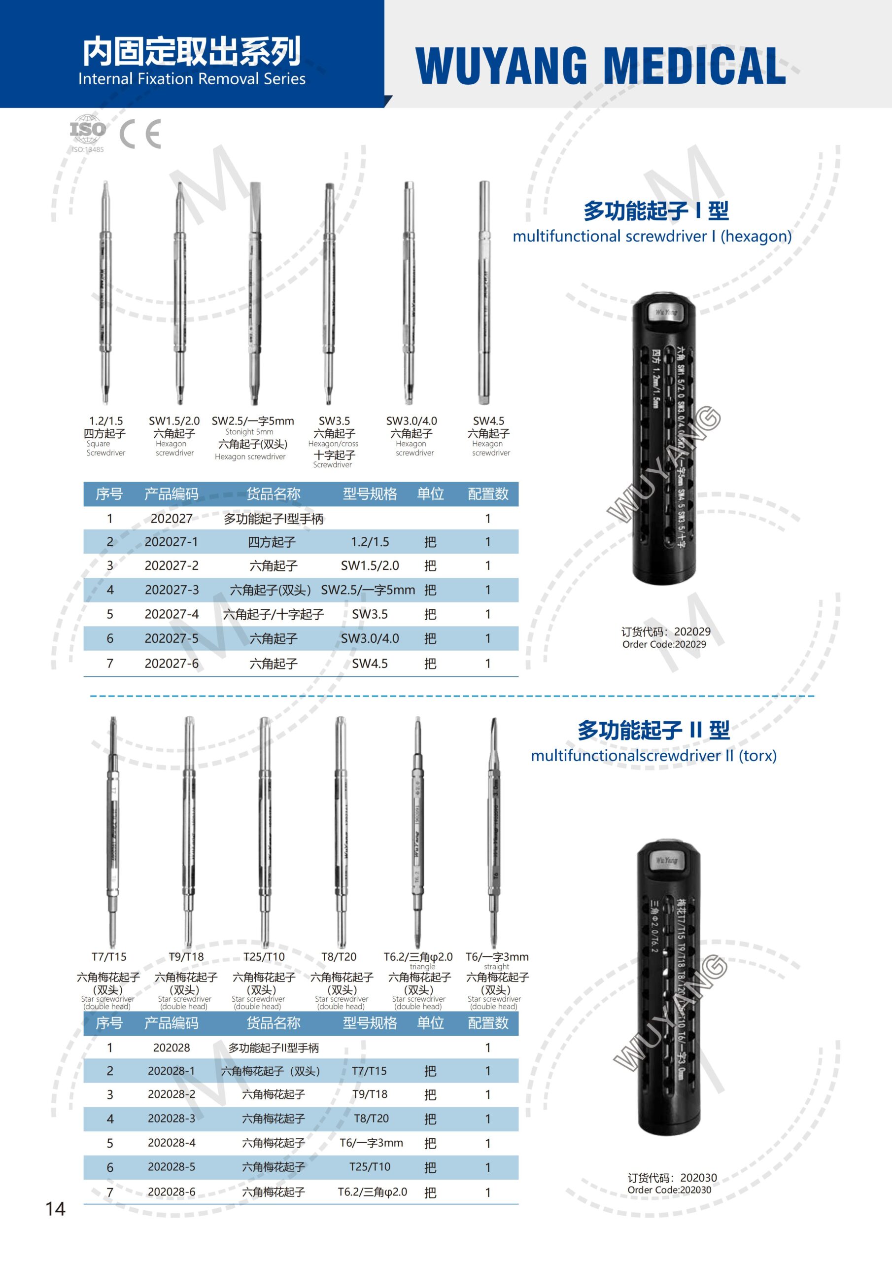 Dụng cụ kết hợp xương 13 2. 创伤系列产品图册 Trauma 14 scaled