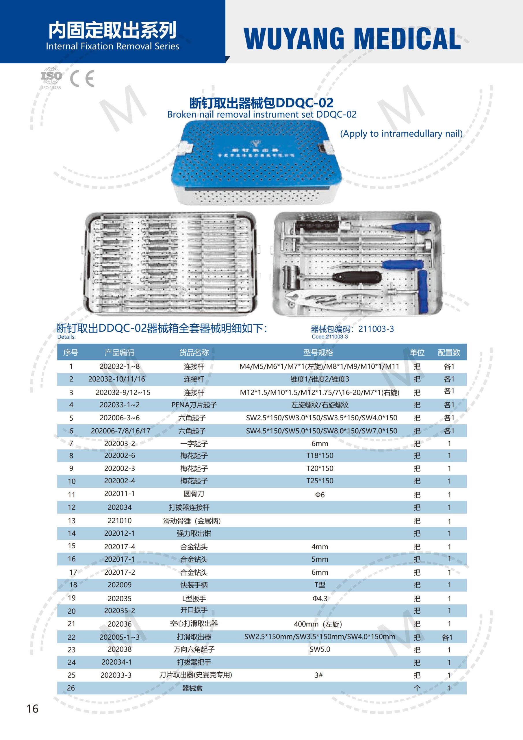 Dụng cụ kết hợp xương 15 2. 创伤系列产品图册 Trauma 16 scaled