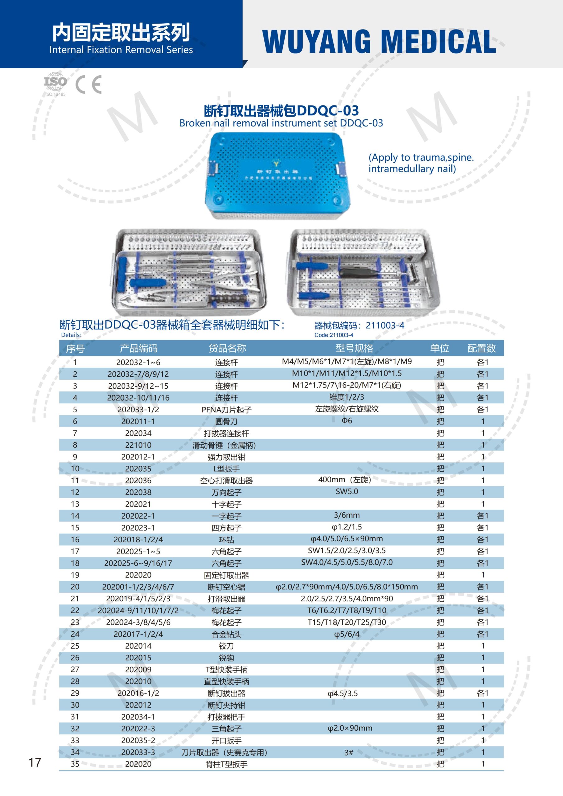 Dụng cụ kết hợp xương 16 2. 创伤系列产品图册 Trauma 17 scaled
