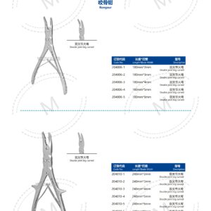 Dụng cụ kết hợp xương 158 2. 创伤系列产品图册 Trauma 25