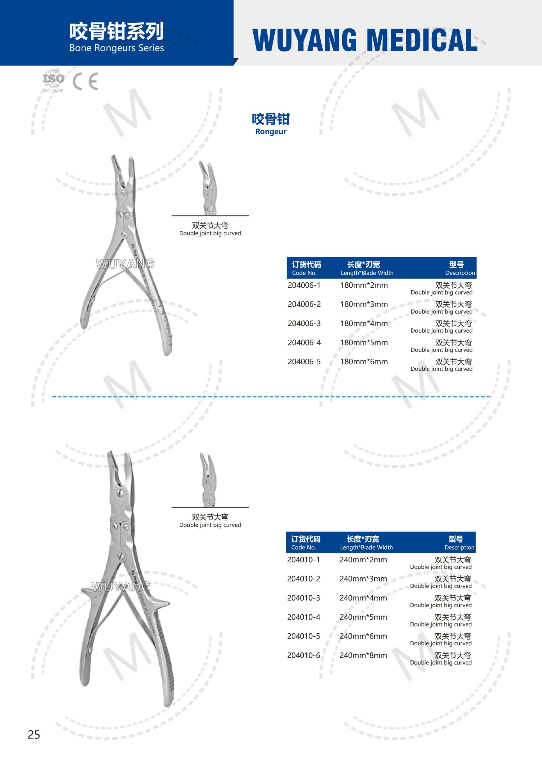 Dụng cụ kết hợp xương 24 2. 创伤系列产品图册 Trauma 25 scaled