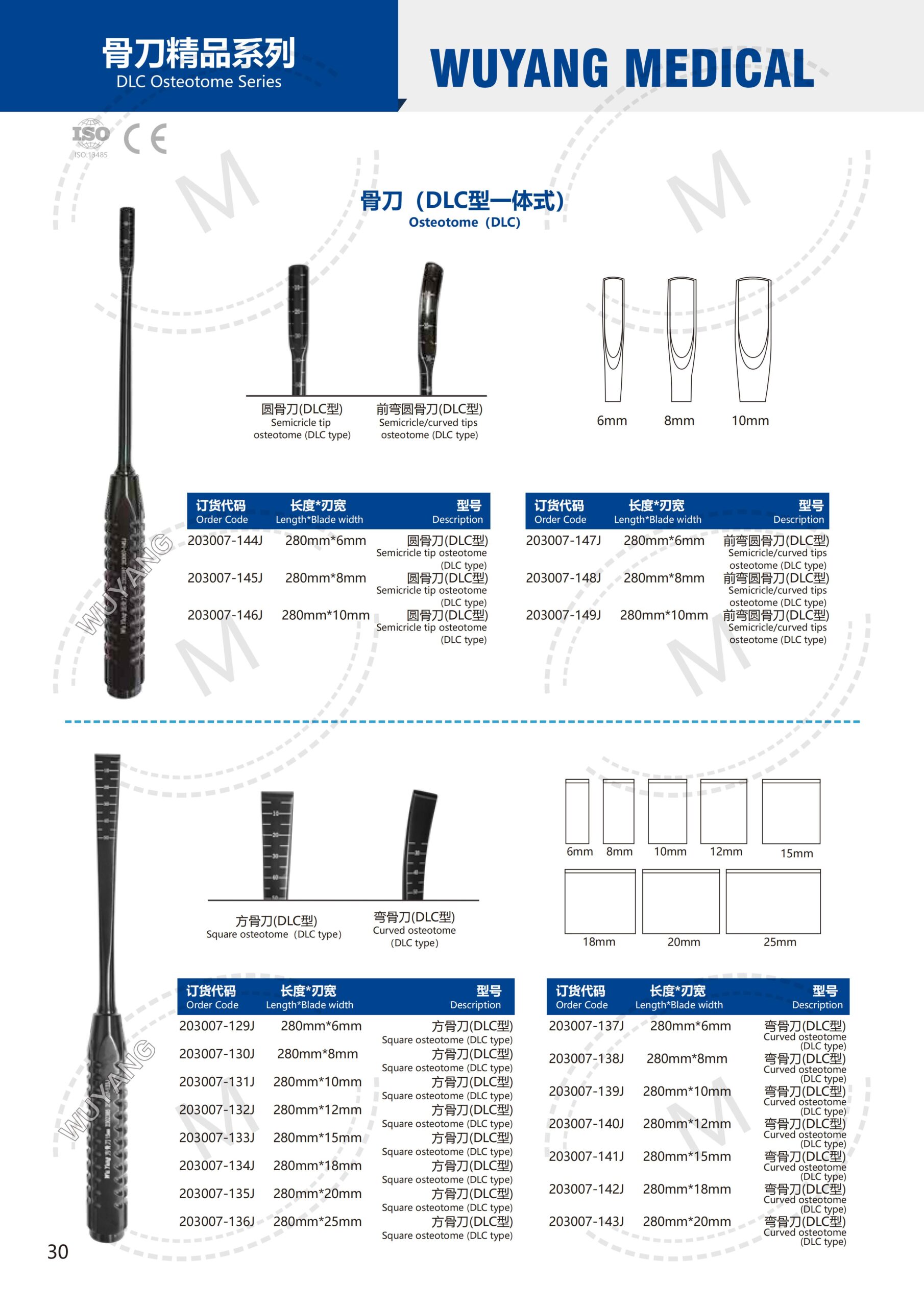 Dụng cụ kết hợp xương 29 2. 创伤系列产品图册 Trauma 30 scaled