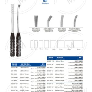 Dụng cụ kết hợp xương 164 2. 创伤系列产品图册 Trauma 31