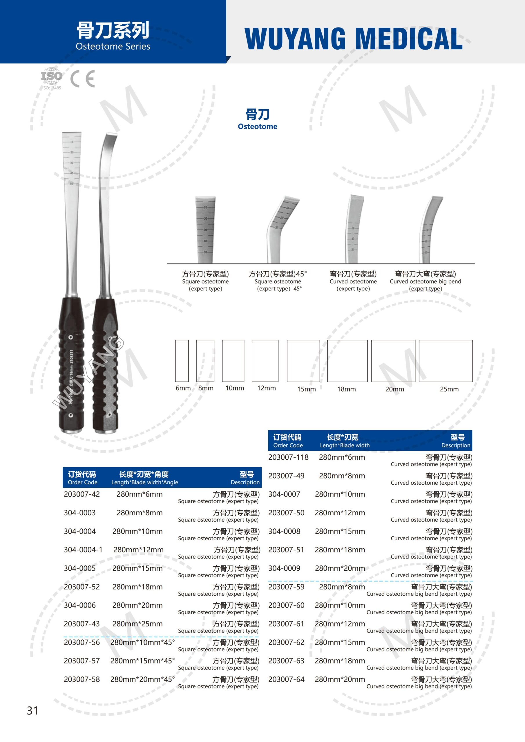 Dụng cụ kết hợp xương 30 2. 创伤系列产品图册 Trauma 31 scaled