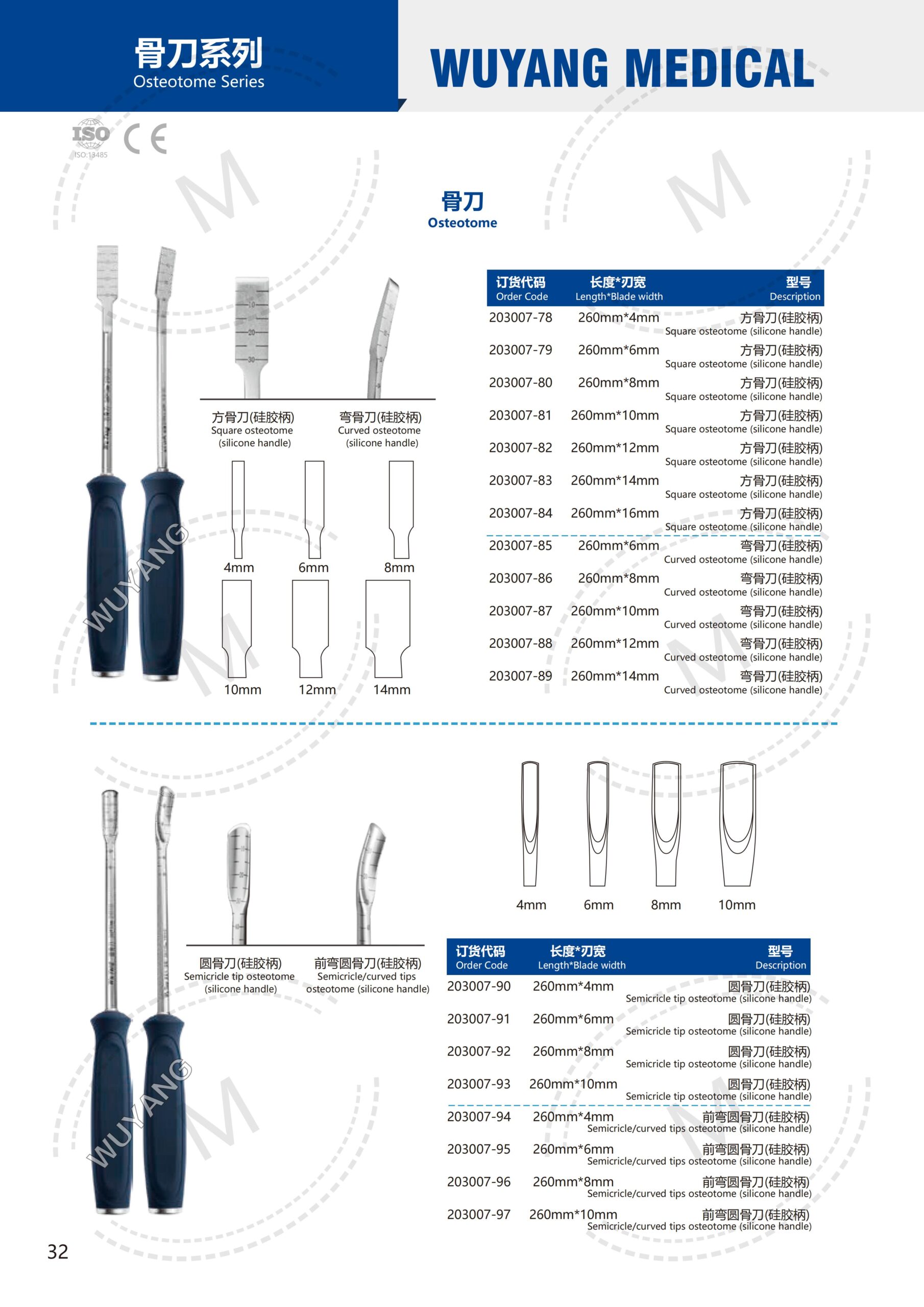Dụng cụ kết hợp xương 31 2. 创伤系列产品图册 Trauma 32 scaled