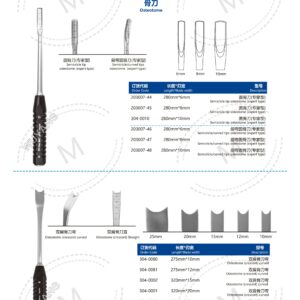 Dụng cụ kết hợp xương 166 2. 创伤系列产品图册 Trauma 33