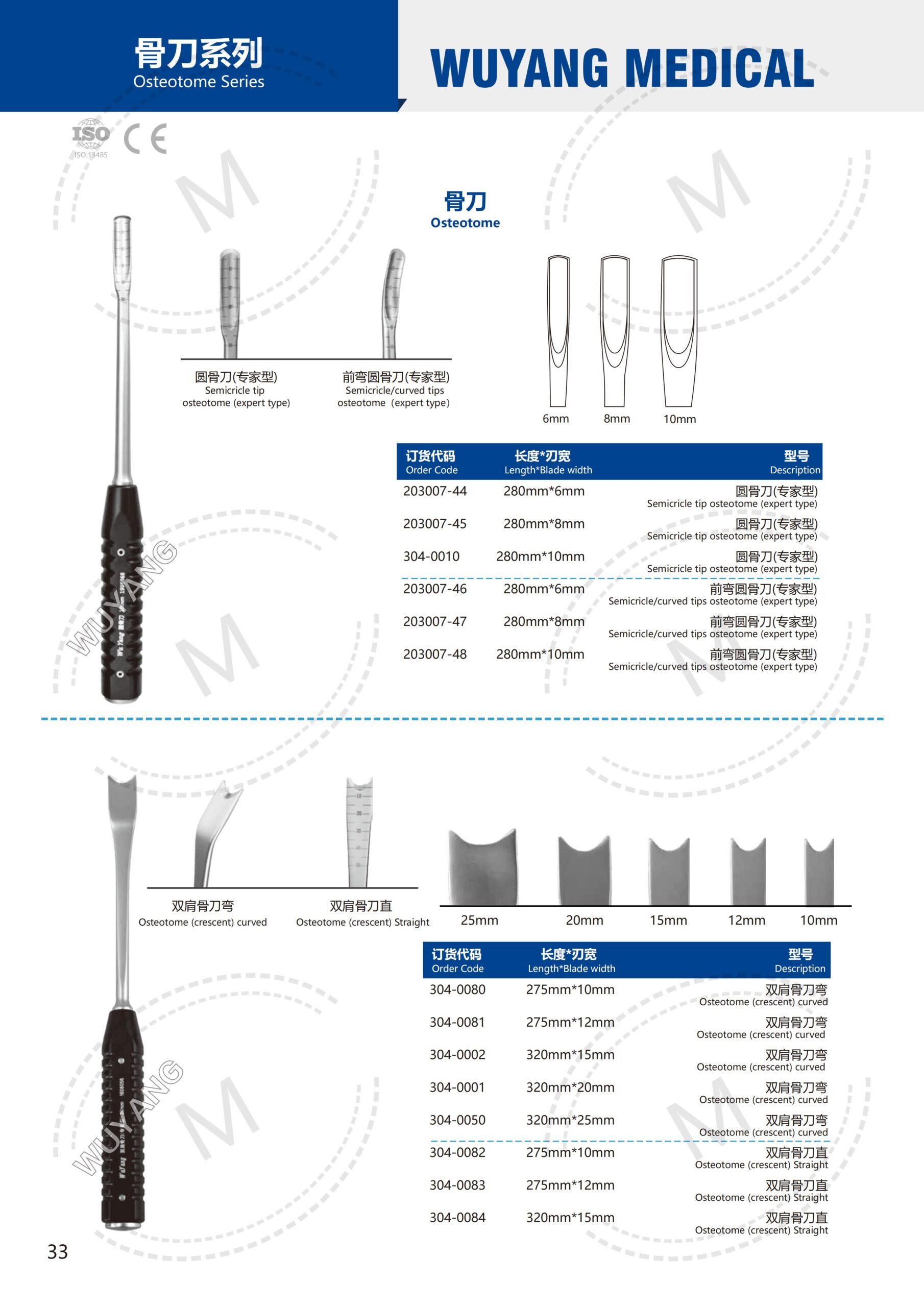 Dụng cụ kết hợp xương 32 2. 创伤系列产品图册 Trauma 33 scaled