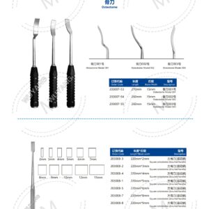 Dụng cụ kết hợp xương 167 2. 创伤系列产品图册 Trauma 34