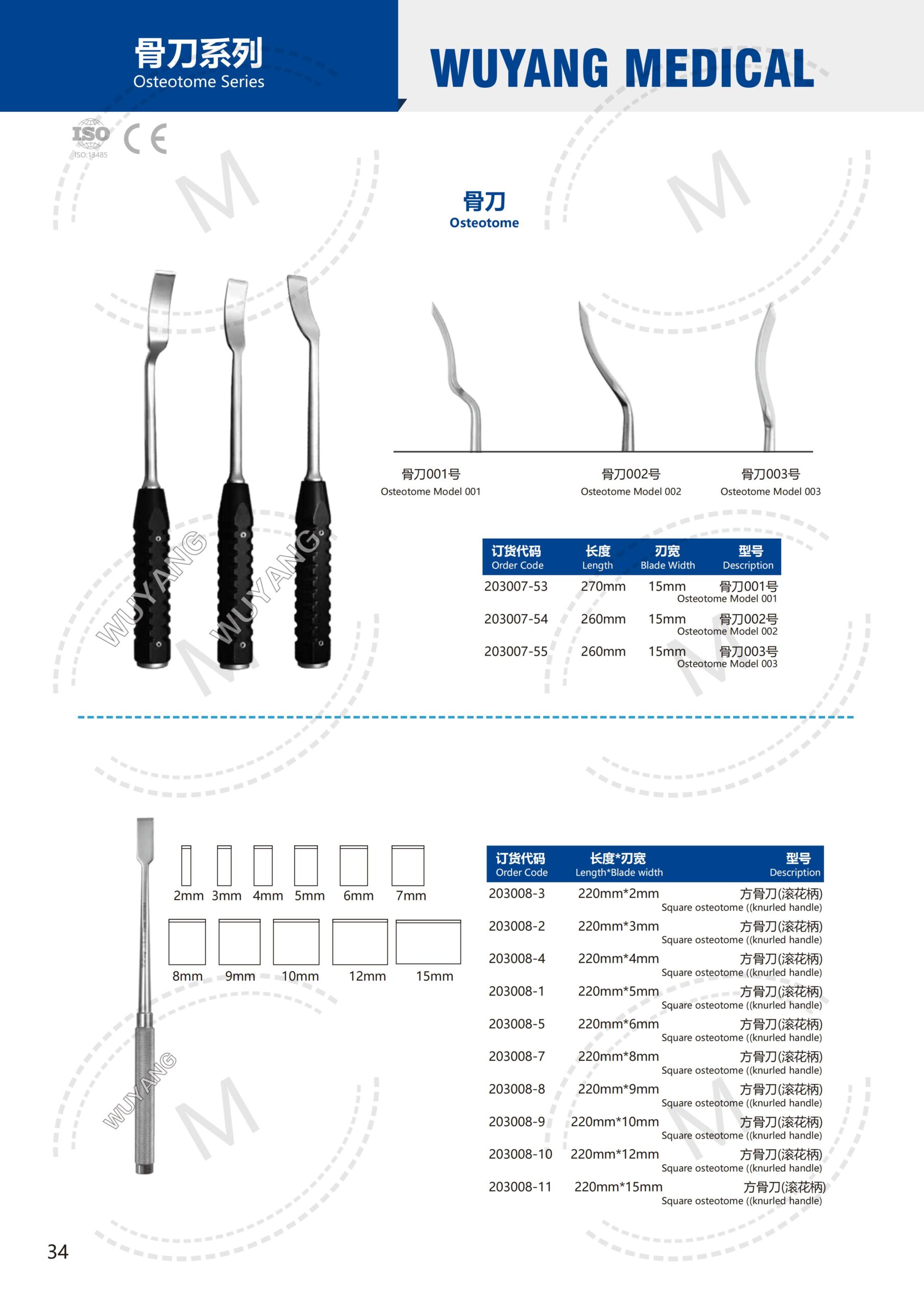 Dụng cụ kết hợp xương 33 2. 创伤系列产品图册 Trauma 34 scaled