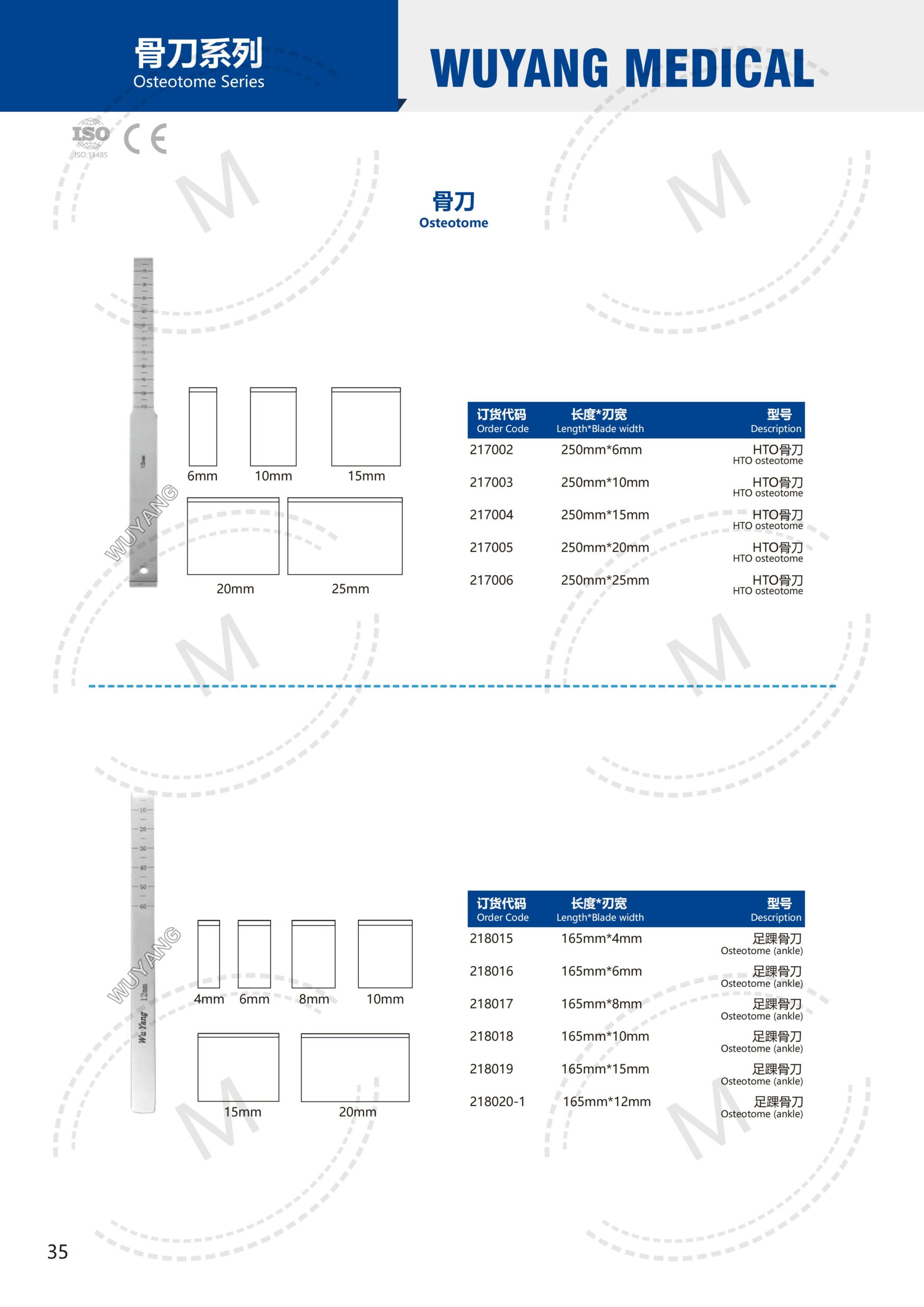 Dụng cụ kết hợp xương 34 2. 创伤系列产品图册 Trauma 35 scaled