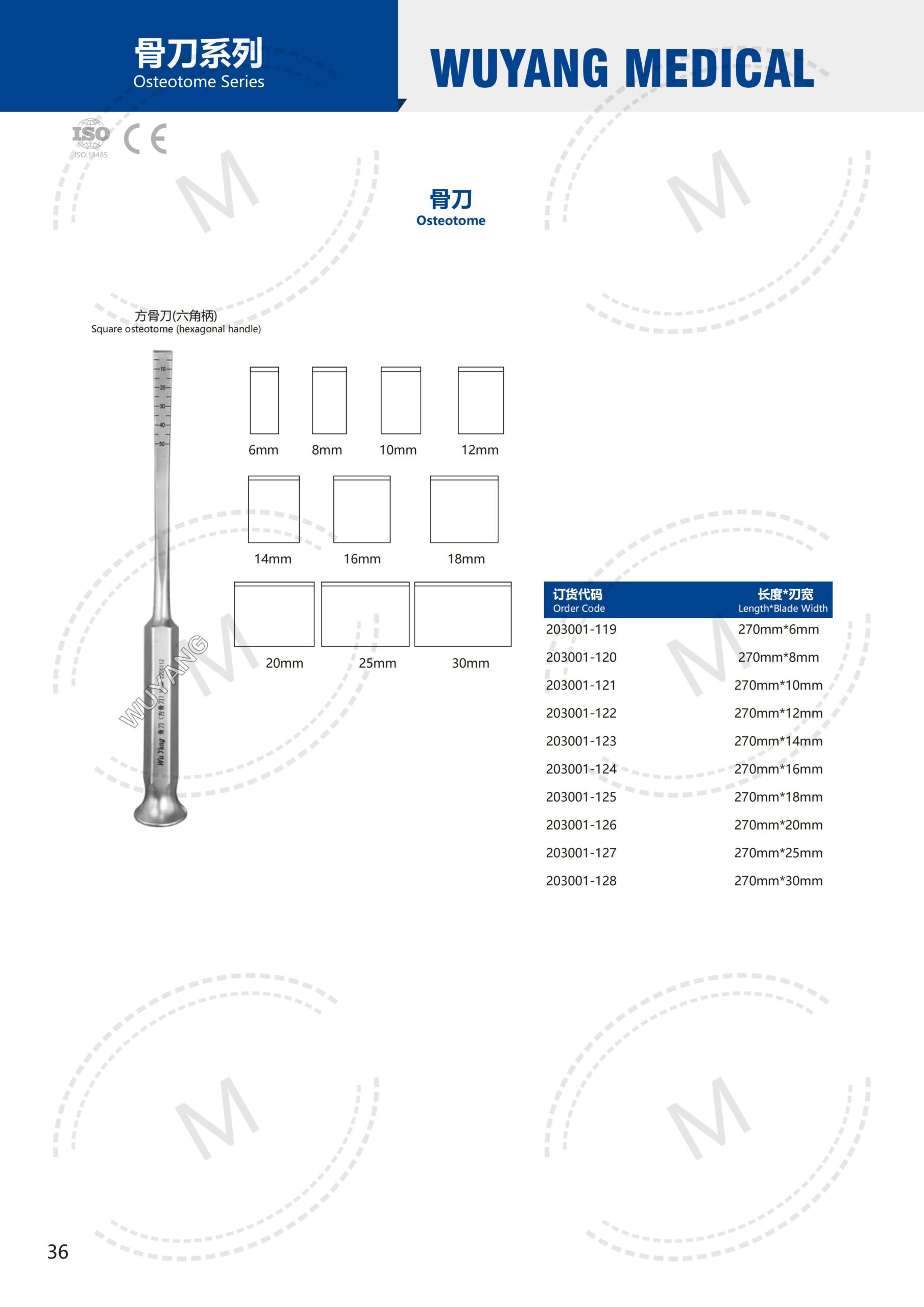 Dụng cụ kết hợp xương 35 2. 创伤系列产品图册 Trauma 36 scaled