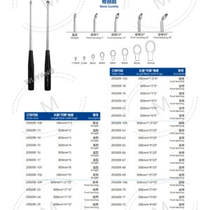 Dụng cụ kết hợp xương 175 2. 创伤系列产品图册 Trauma 42
