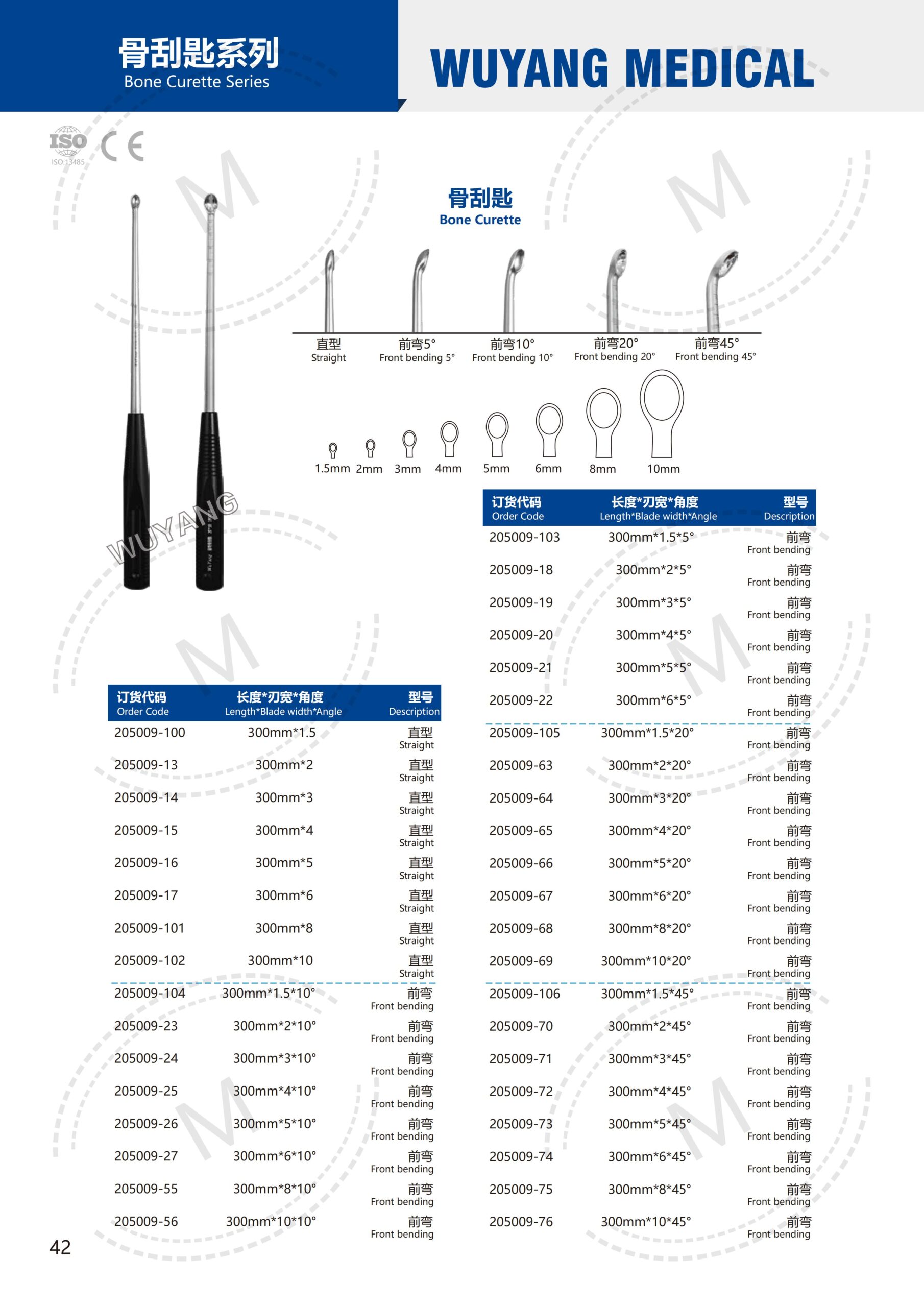 Dụng cụ kết hợp xương 41 2. 创伤系列产品图册 Trauma 42 scaled