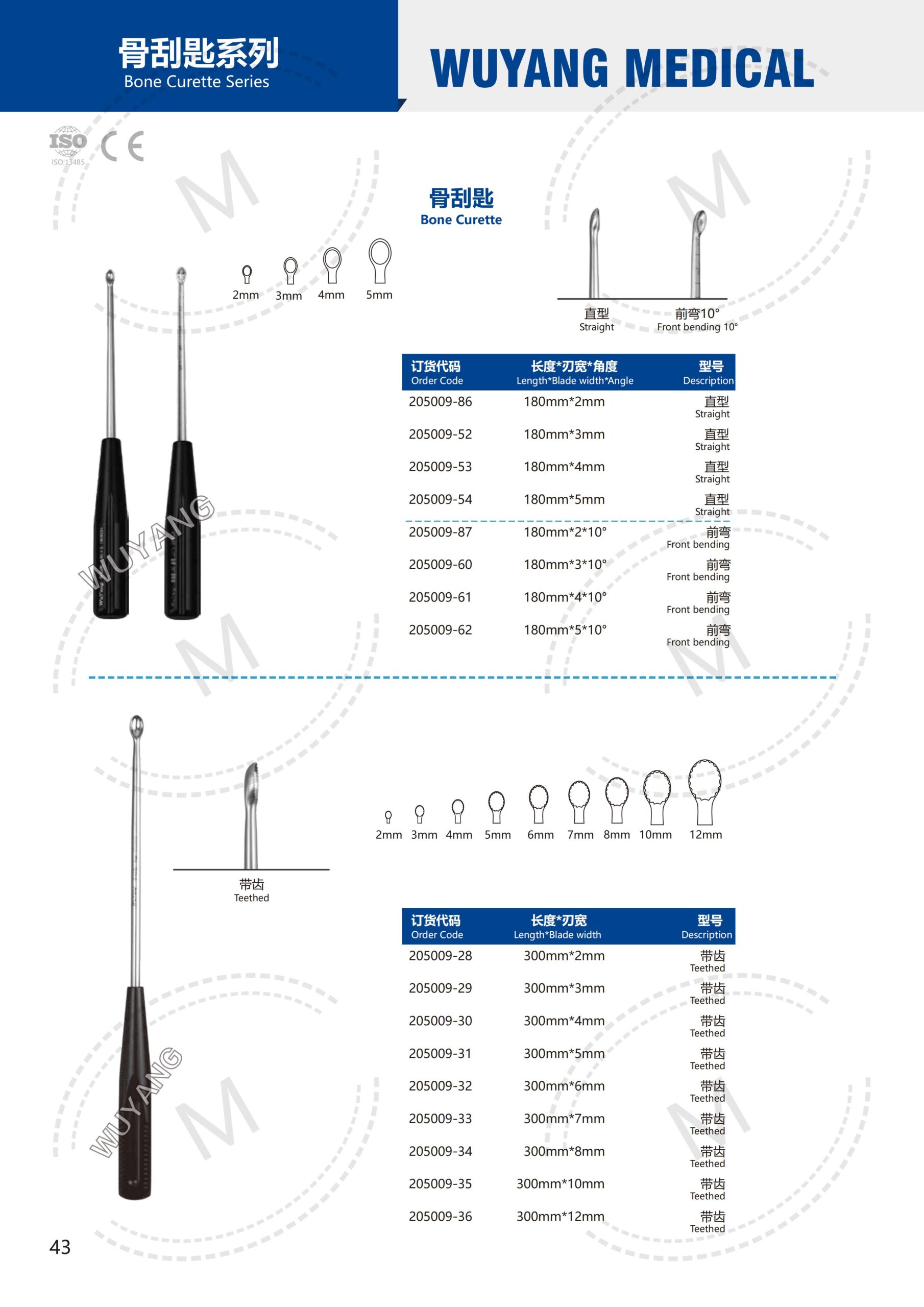 Dụng cụ kết hợp xương 42 2. 创伤系列产品图册 Trauma 43 scaled