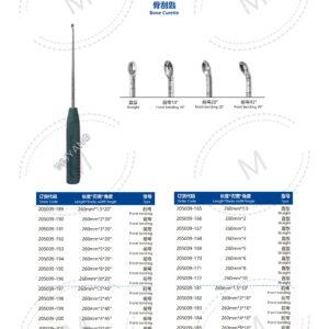 Dụng cụ kết hợp xương 178 2. 创伤系列产品图册 Trauma 45