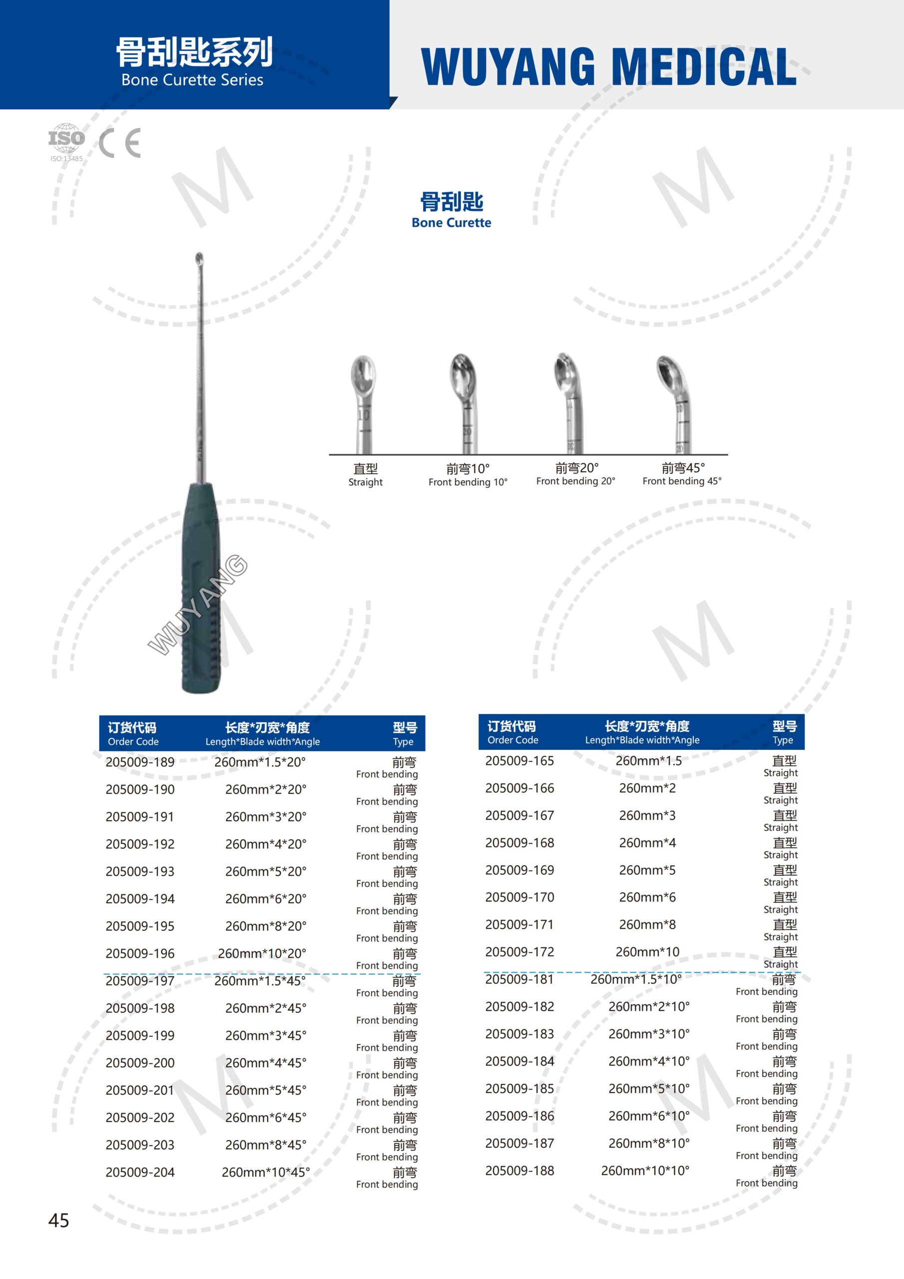 Dụng cụ kết hợp xương 44 2. 创伤系列产品图册 Trauma 45 scaled