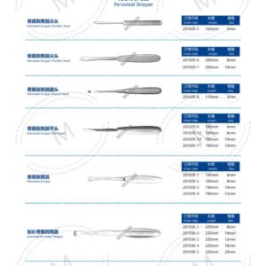 Dụng cụ kết hợp xương 187 2. 创伤系列产品图册 Trauma 54