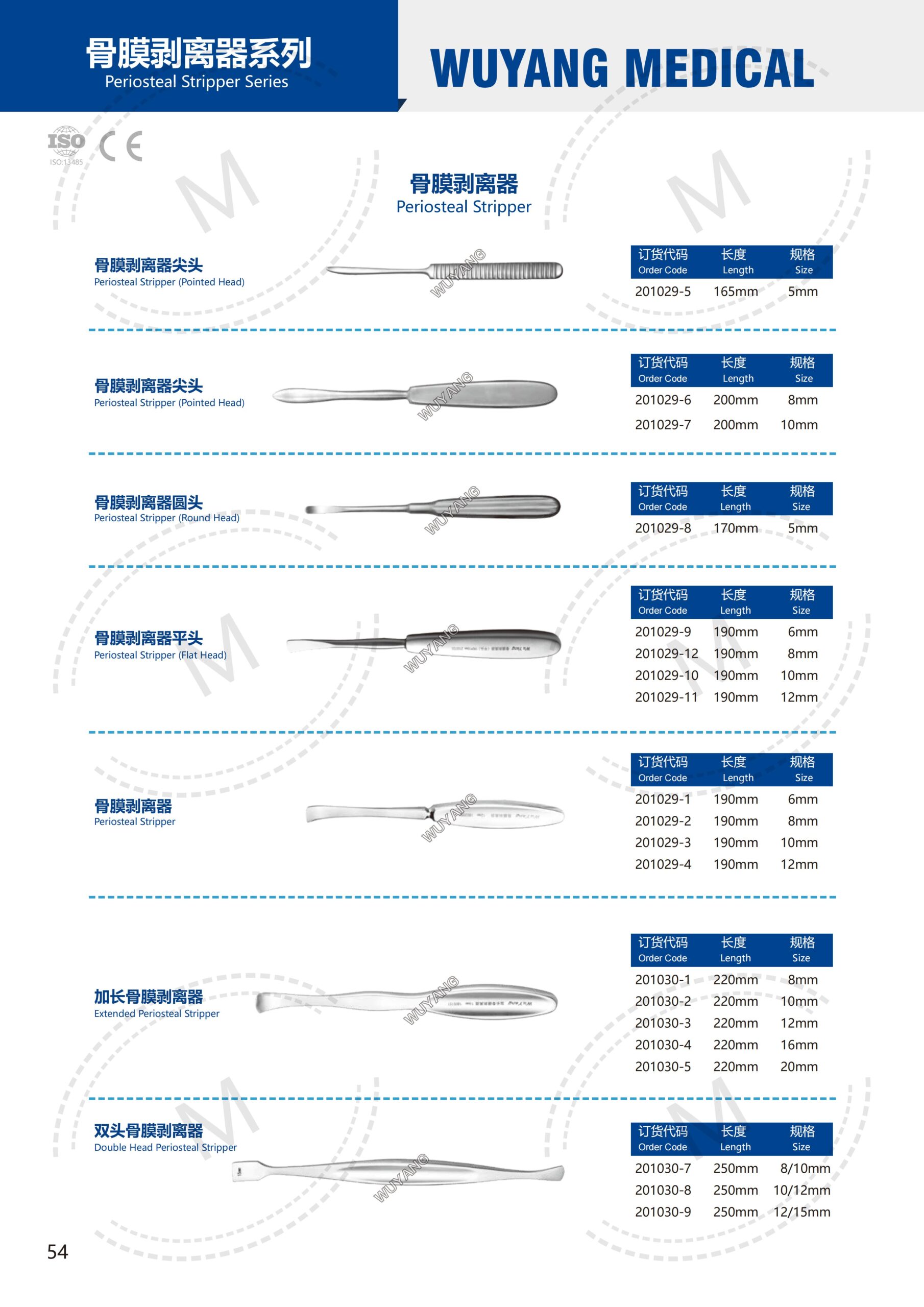 Dụng cụ kết hợp xương 53 2. 创伤系列产品图册 Trauma 54 scaled