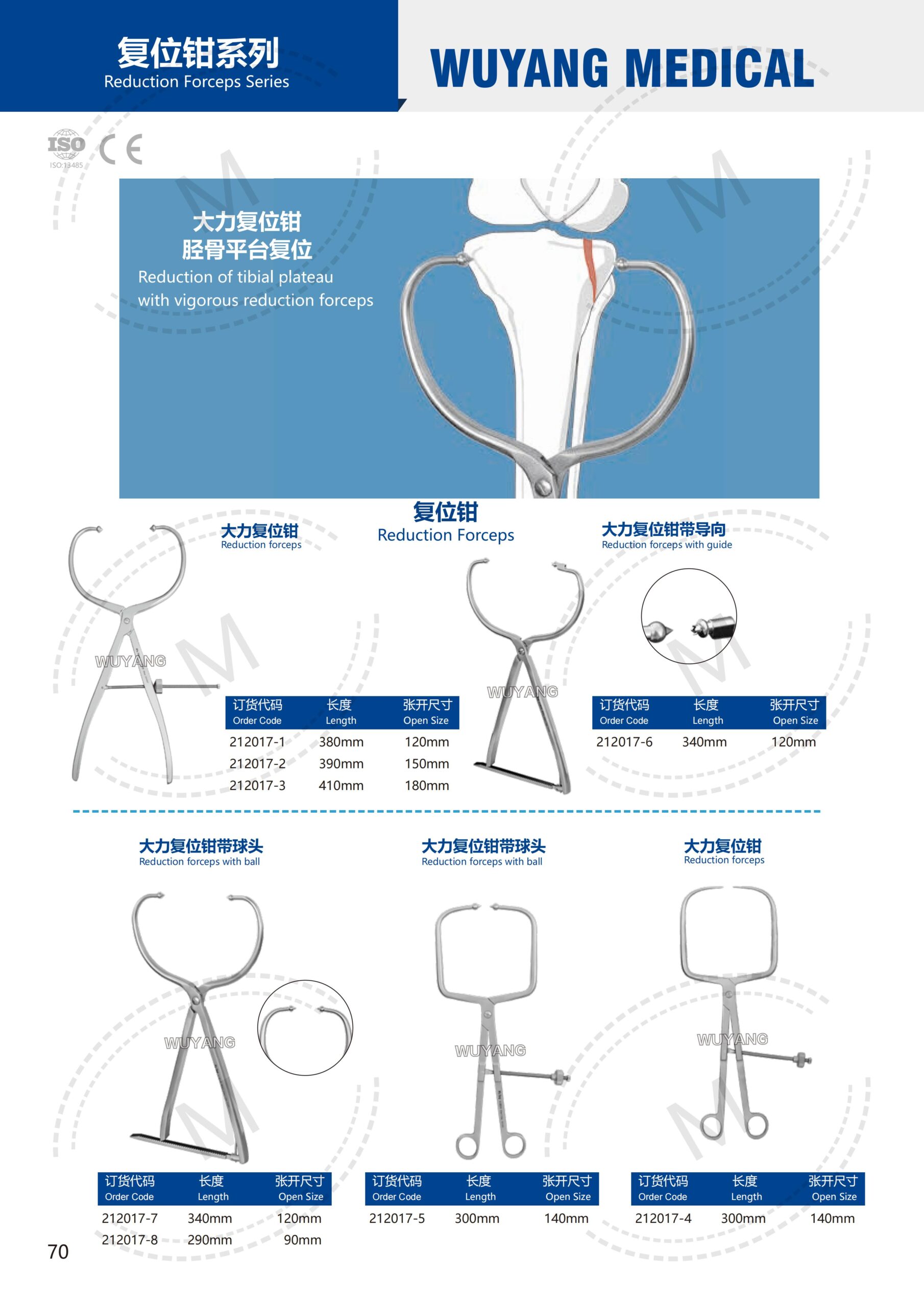 Dụng cụ kết hợp xương 69 2. 创伤系列产品图册 Trauma 70 scaled