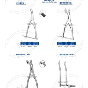 Dụng cụ kết hợp xương 210 2. 创伤系列产品图册 Trauma 77