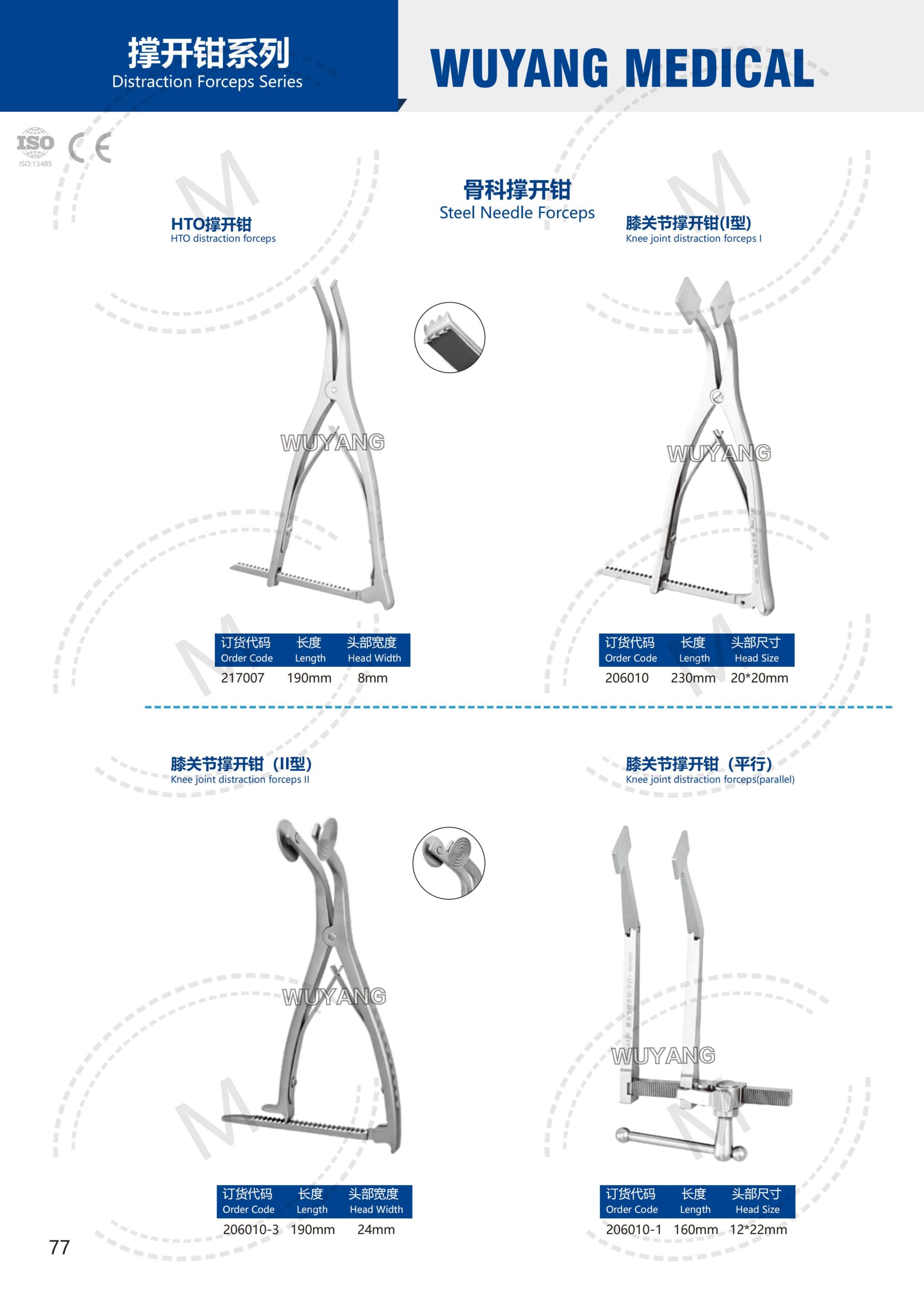 Dụng cụ kết hợp xương 76 2. 创伤系列产品图册 Trauma 77 scaled
