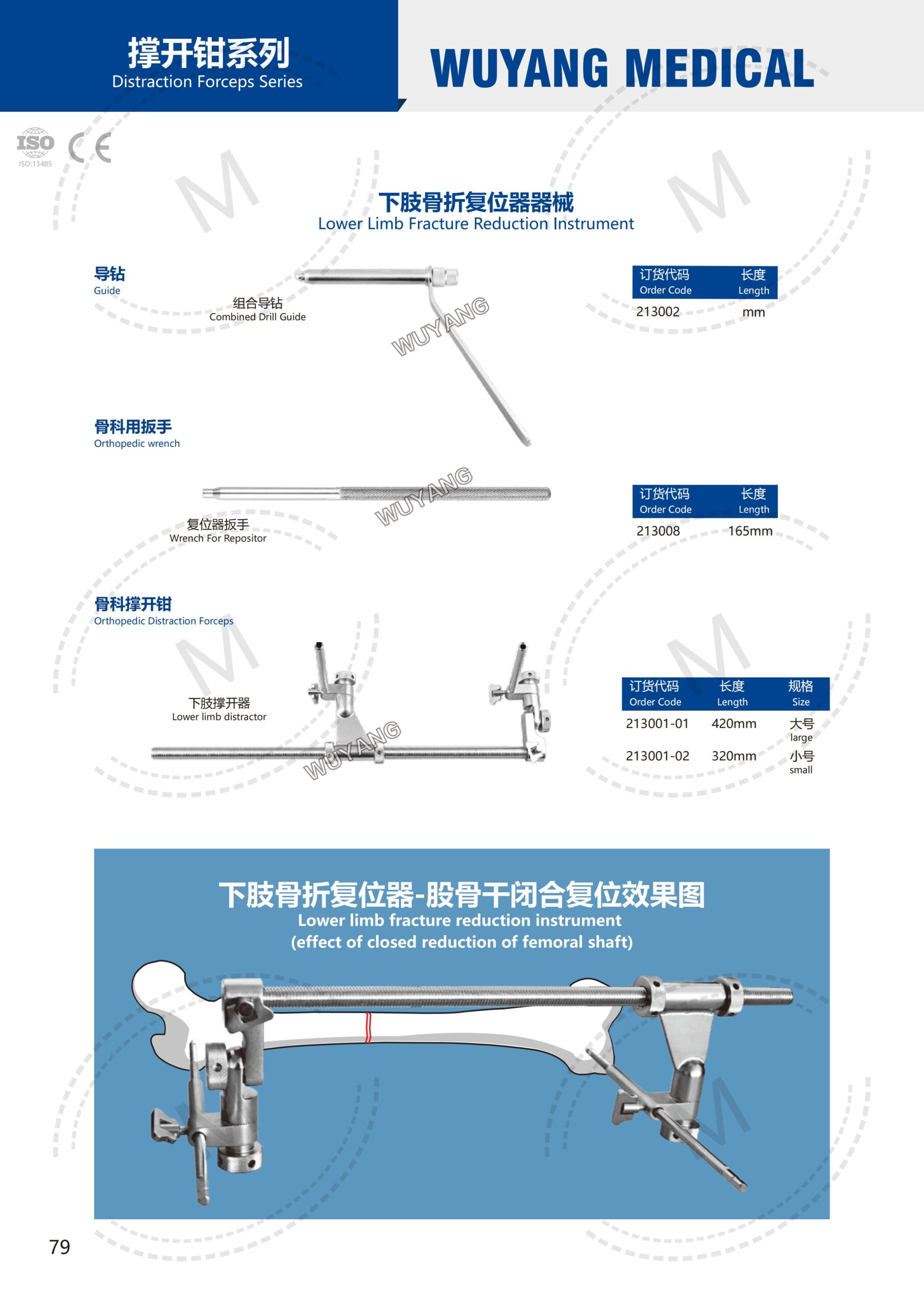 Dụng cụ kết hợp xương 78 2. 创伤系列产品图册 Trauma 79 scaled