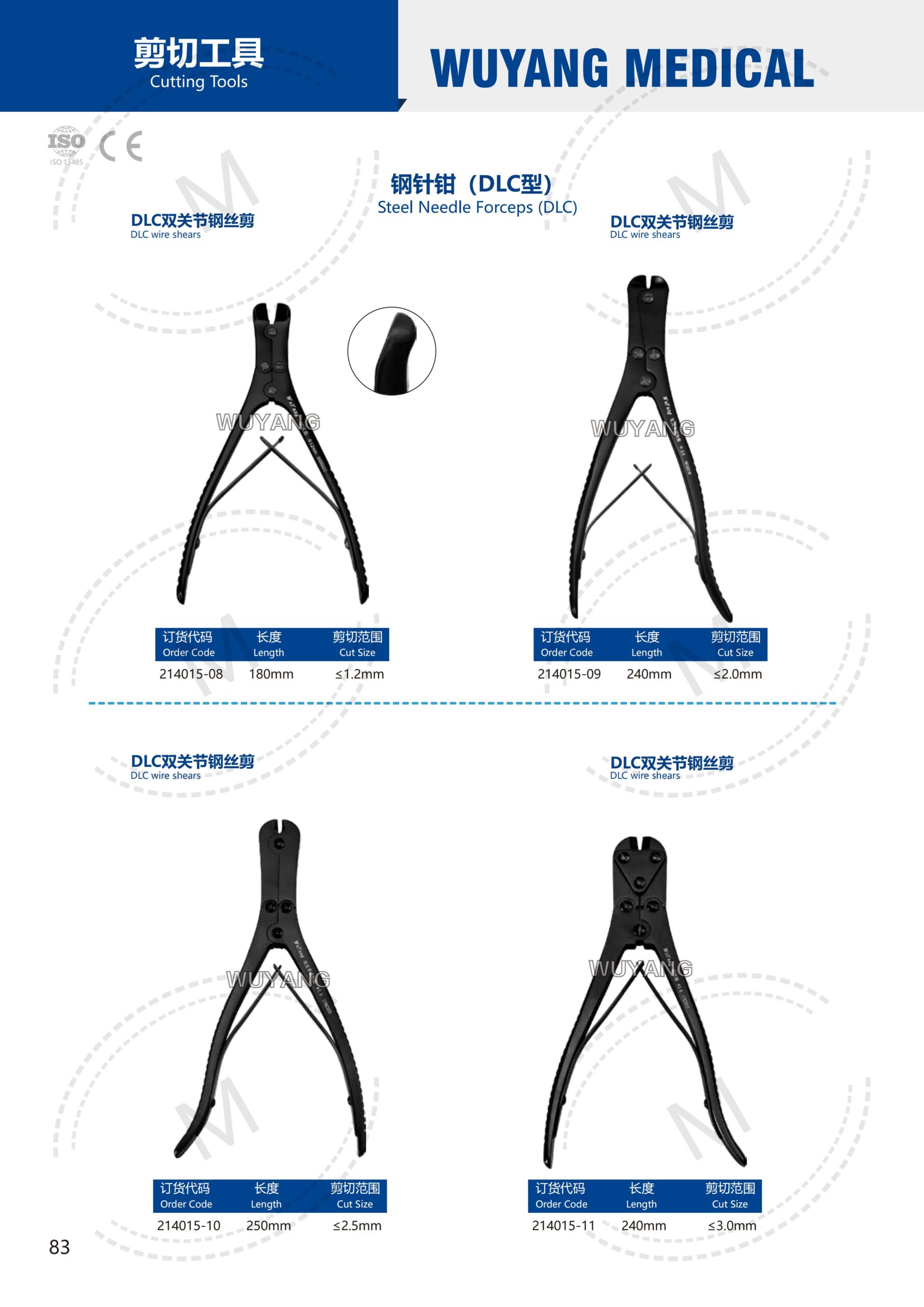 Dụng cụ kết hợp xương 82 2. 创伤系列产品图册 Trauma 83 scaled