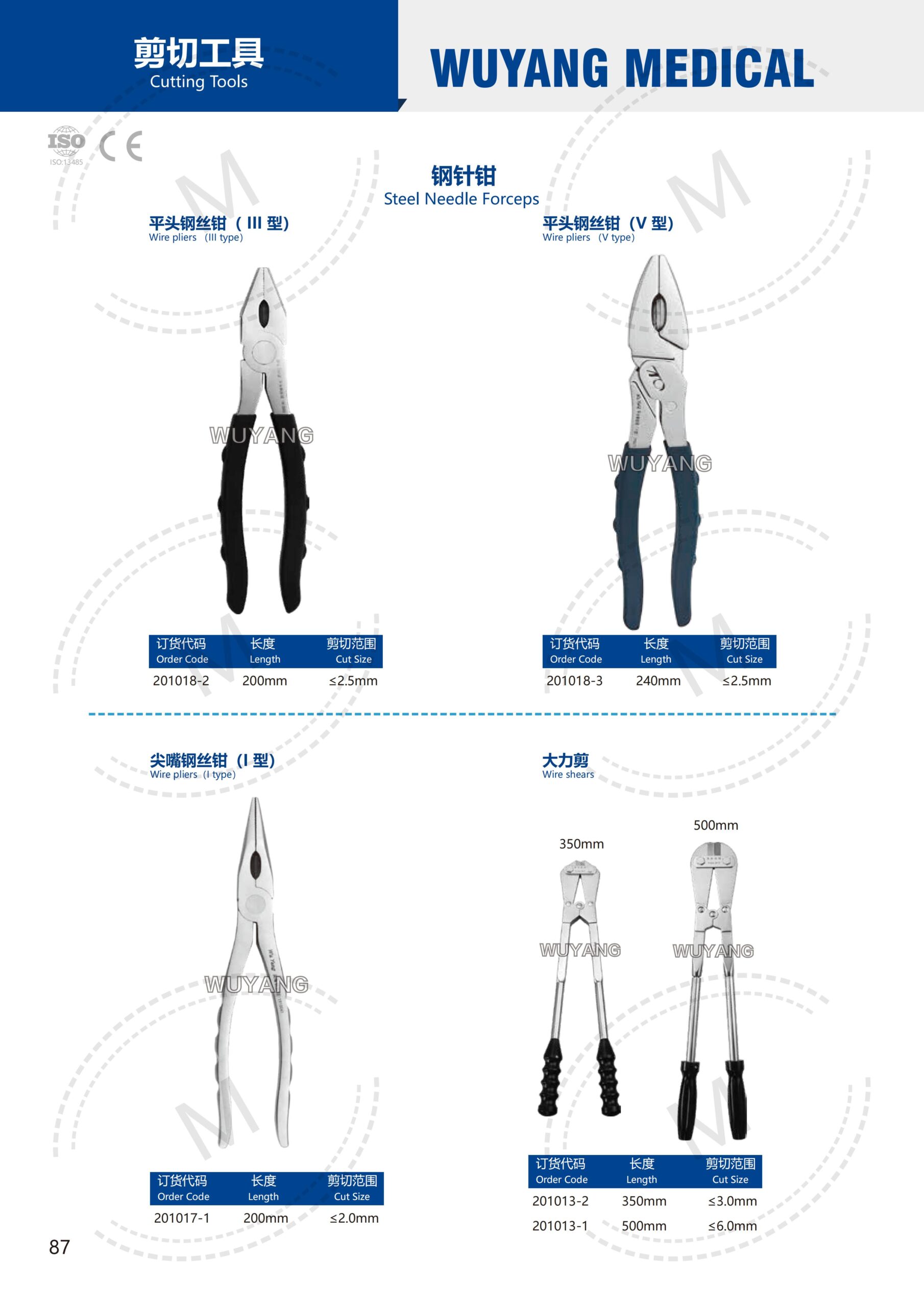 Dụng cụ kết hợp xương 86 2. 创伤系列产品图册 Trauma 87 scaled