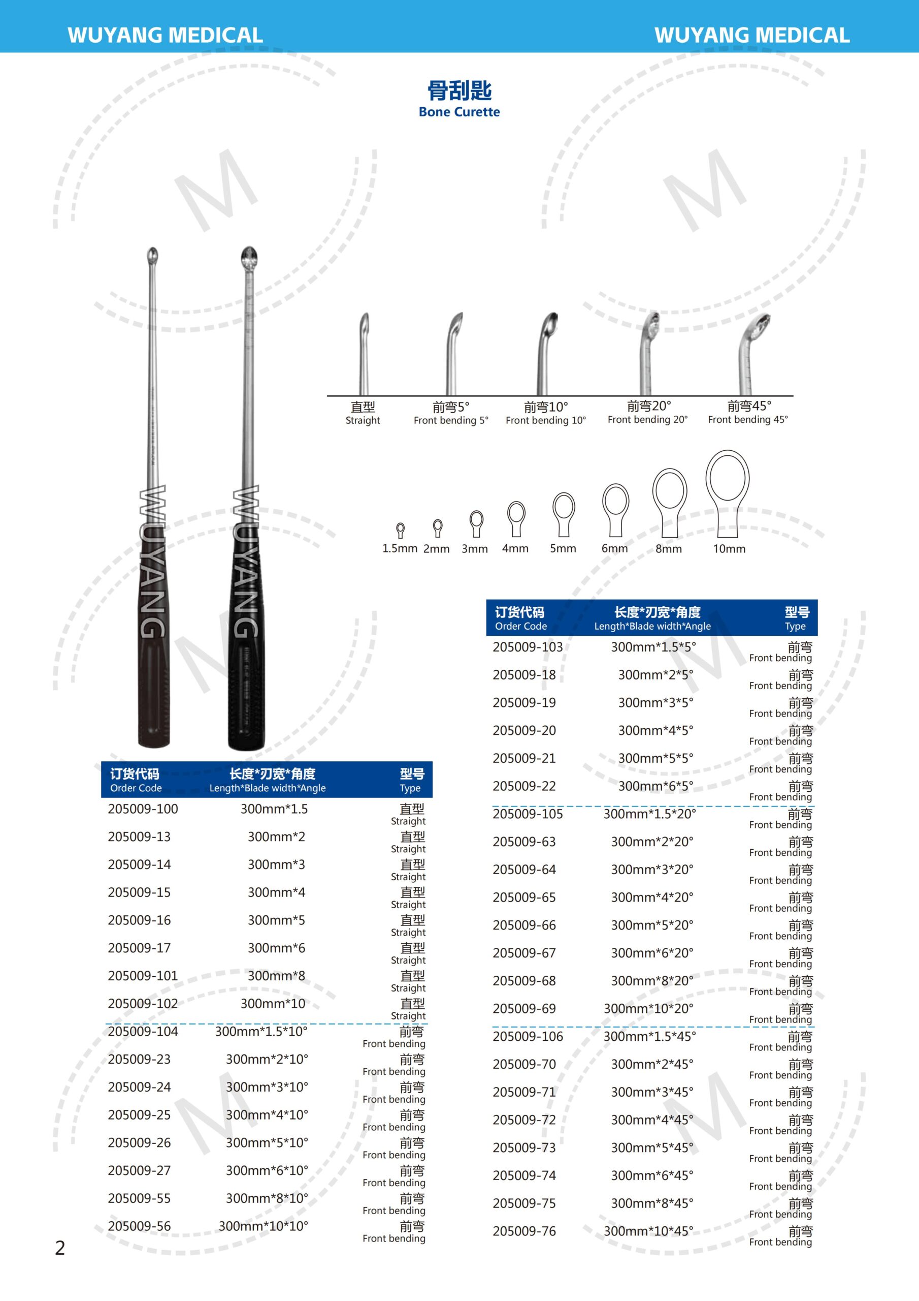 Dụng cụ nạo xương ( Curette ) 3 4. 骨刮匙系列 Curette Se 02 scaled