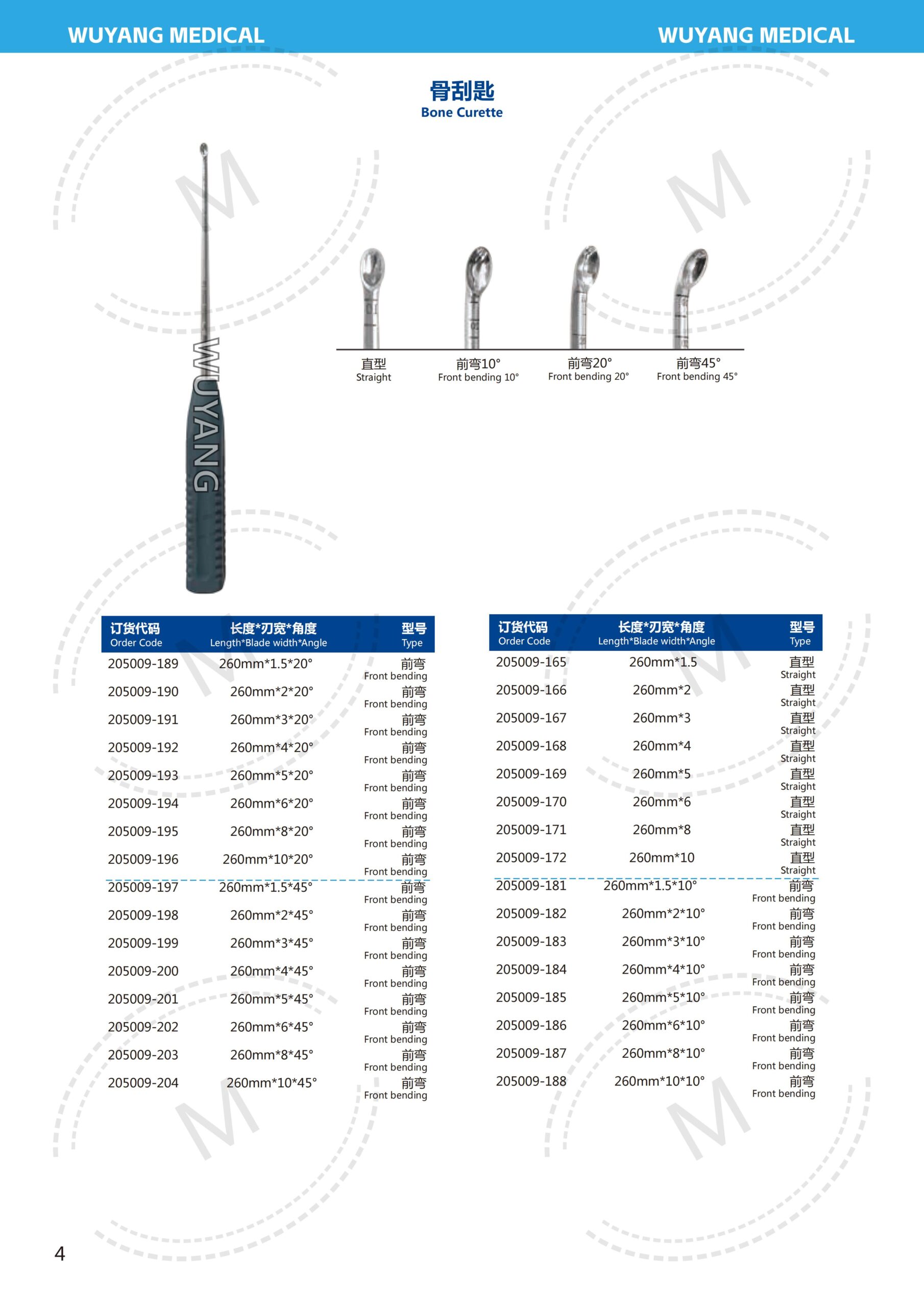 Dụng cụ nạo xương ( Curette ) 5 4. 骨刮匙系列 Curette Se 04 scaled