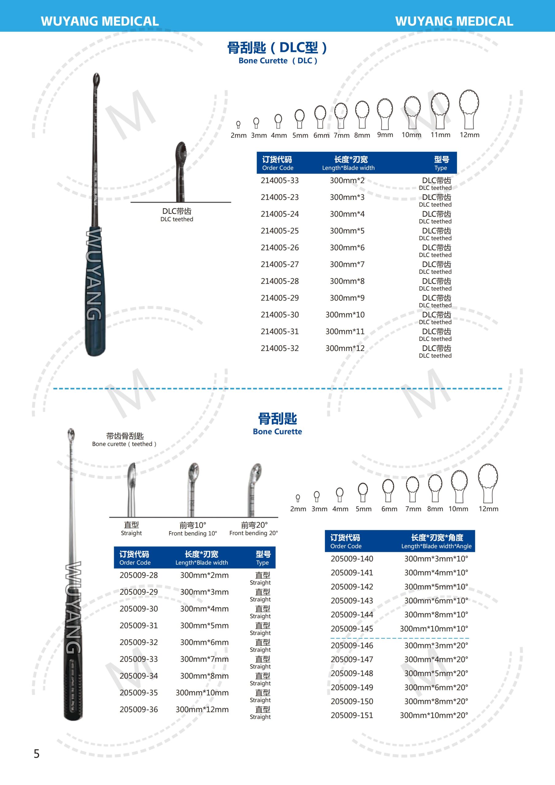 Dụng cụ nạo xương ( Curette ) 6 4. 骨刮匙系列 Curette Se 05 scaled