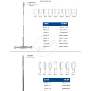 9. 脊柱系列产品图册 Spinal 146