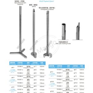9. 脊柱系列产品图册 Spinal 28