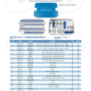 bộ dụng cụ tháo nẹp vít đa năng