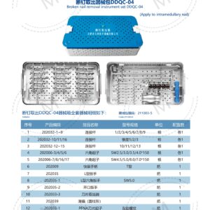Bộ dụng cụ tháo đinh nội tủy đa năng 211003-5