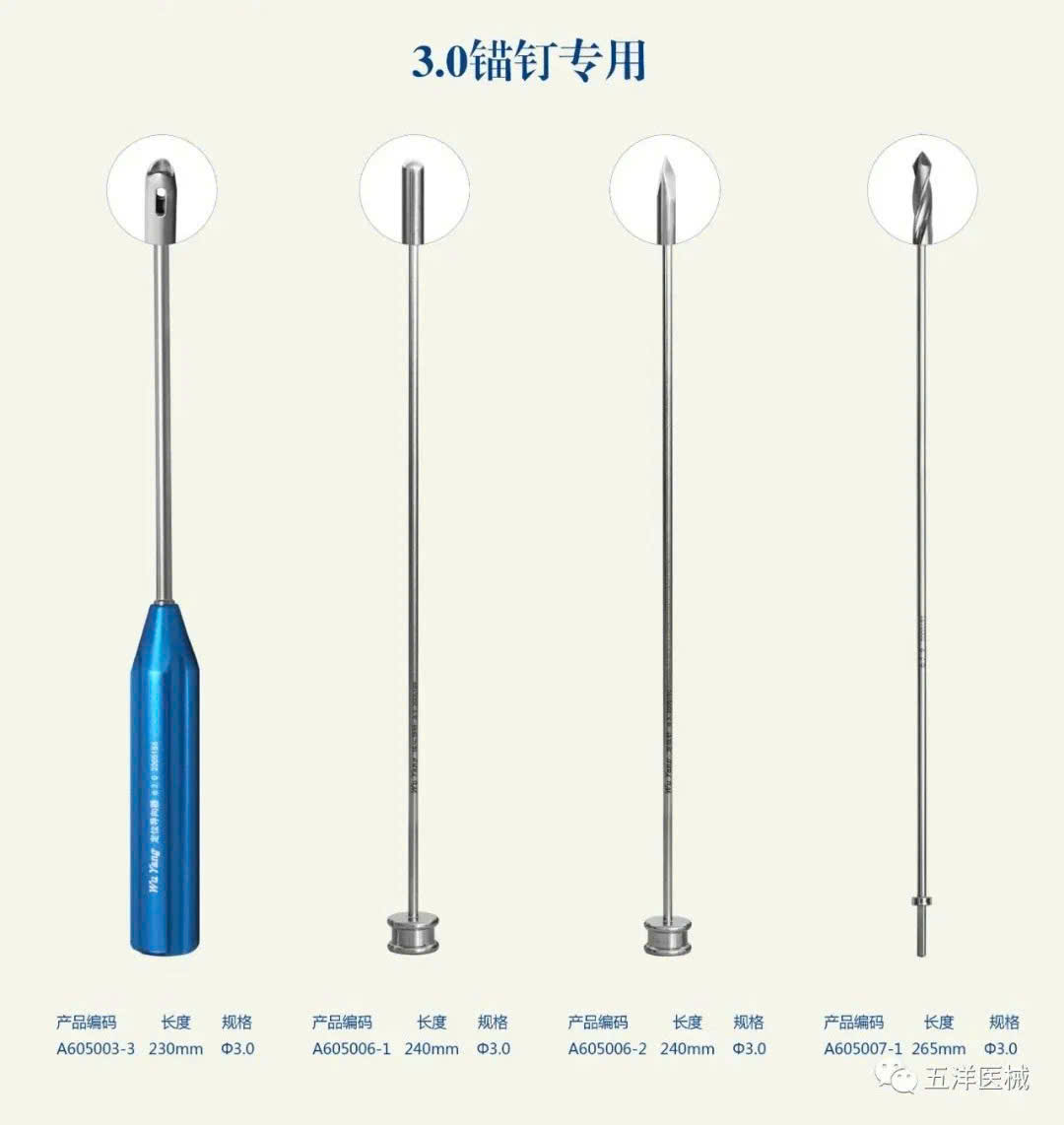 DỤNG CỤ NEO SINH HỌC TRONG Y HỌC THỂ THAO 3 锚钉工具 2