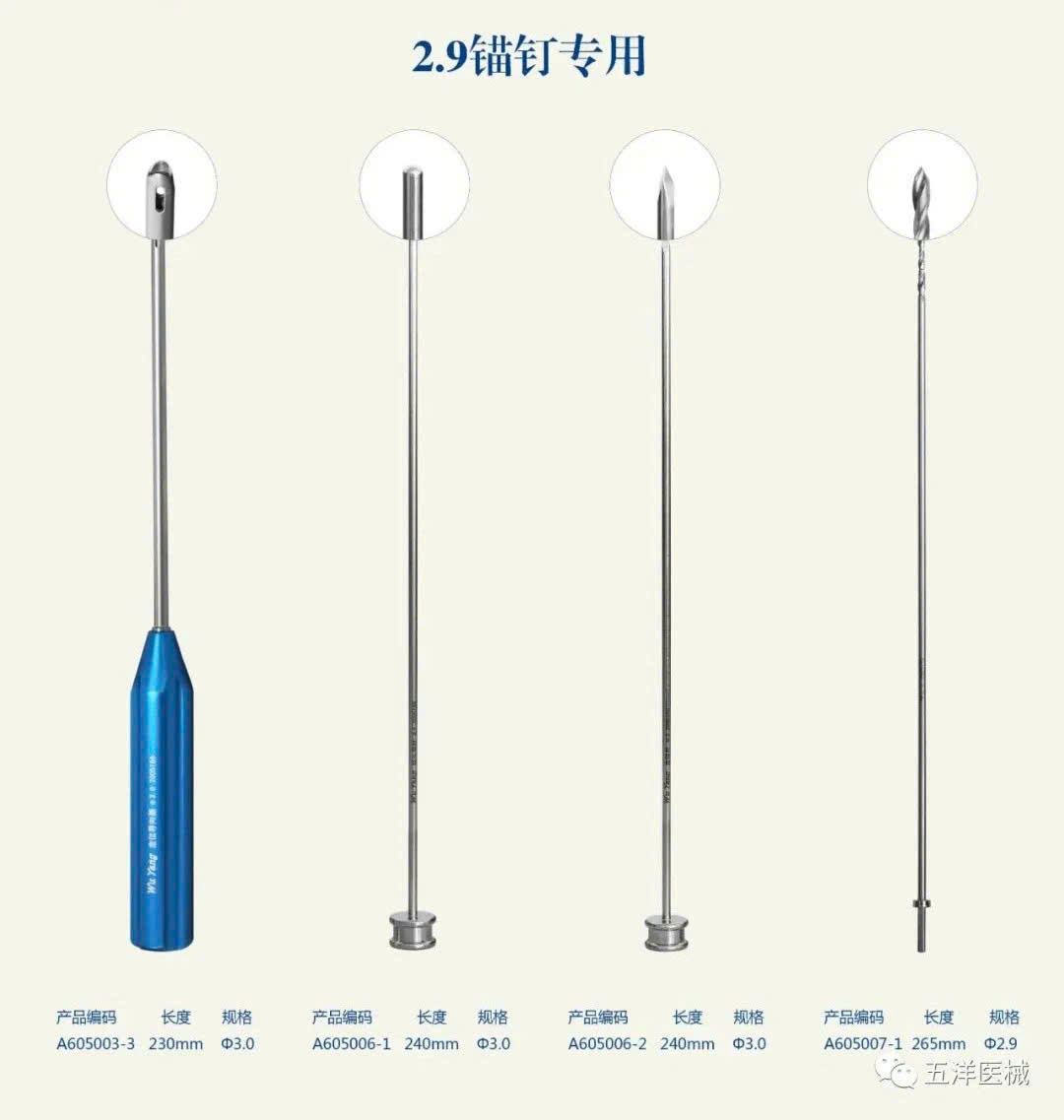 DỤNG CỤ NEO SINH HỌC TRONG Y HỌC THỂ THAO 5 锚钉工具 4