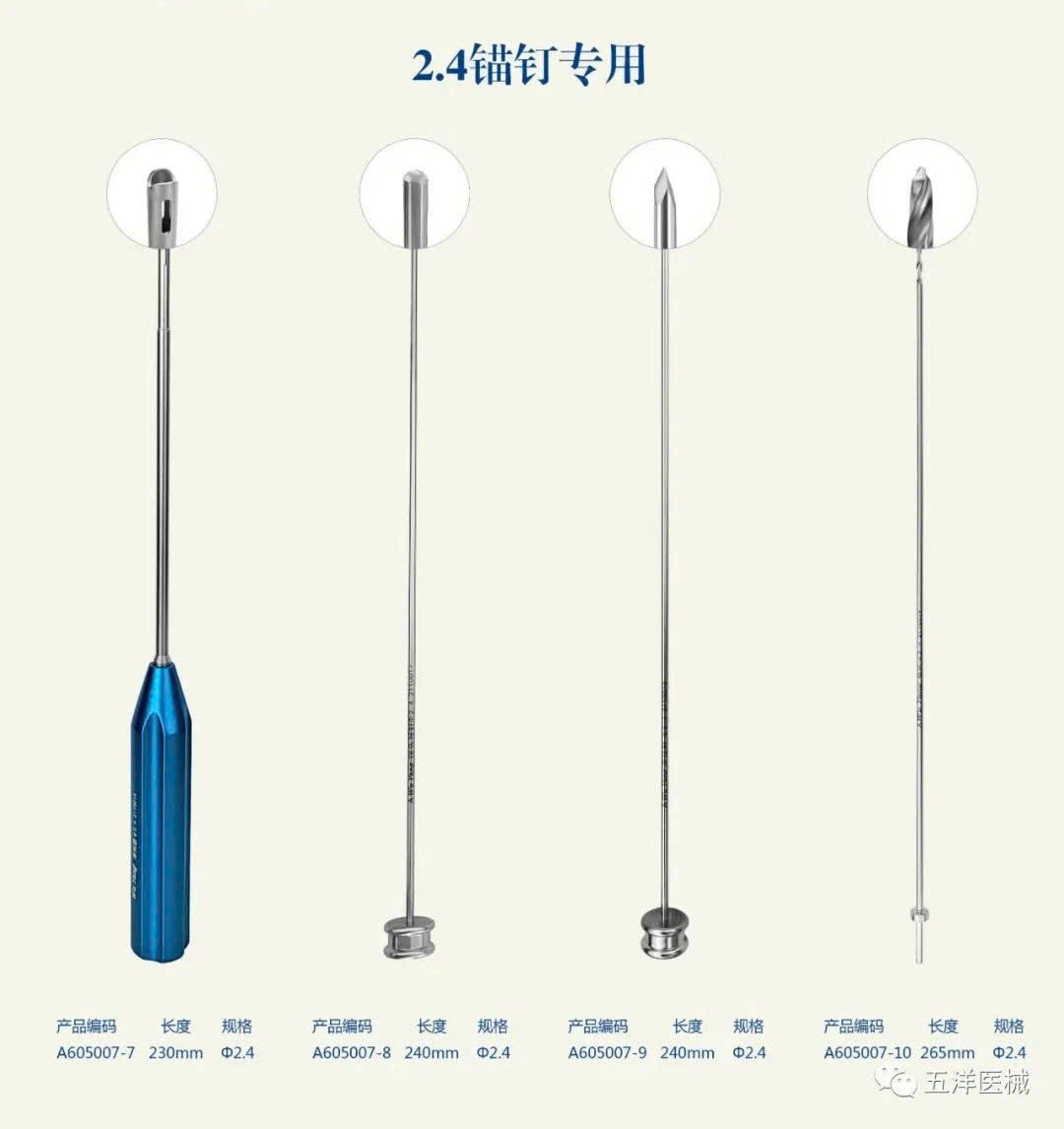 DỤNG CỤ NEO SINH HỌC TRONG Y HỌC THỂ THAO 6 锚钉工具 5